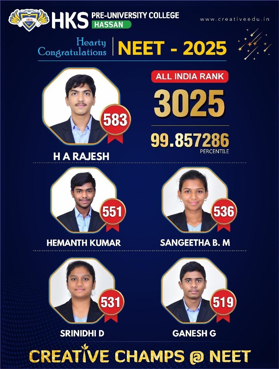 ನೀಟ್ ಫಲಿತಾಂಶ ಪ್ರಕಟ: ವೈದ್ಯಕೀಯ ಪ್ರವೇಶ ಪರೀಕ್ಷೆಯಲ್ಲಿ ಹೆಚ್. ಕೆ. ಎಸ್. ವಿದ್ಯಾರ್ಥಿಗಳ ಅತ್ಯದ್ಭುತ ಸಾಧನೆ.