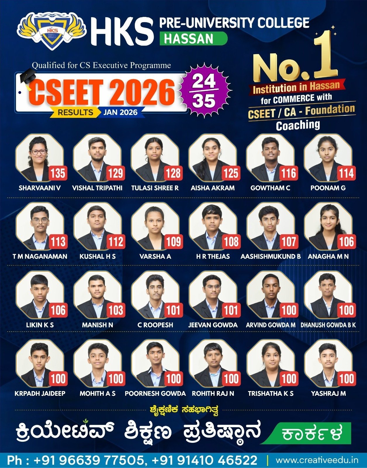 ಸಿ ಎಸ್ ಇ ಇ ಟಿ ಪರೀಕ್ಷೆಯಲ್ಲಿ ಹೆಚ್ ಕೆ ಎಸ್ ಕಾಲೇಜಿನ ವಿದ್ಯಾರ್ಥಿಗಳ ಅತ್ಯದ್ಭುತ ಸಾಧನೆ.