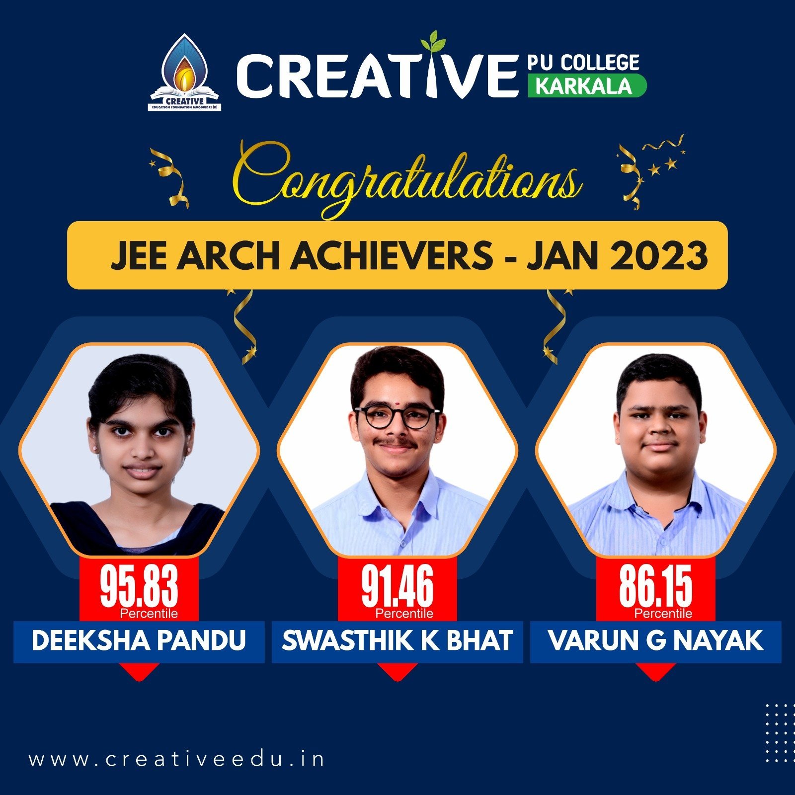 ಕ್ರಿಯೇಟಿವ್‌ ಕಾಲೇಜಿನ ವಿದ್ಯಾರ್ಥಿಗಳಿಂದ JEE Main B.Arch ನಲ್ಲಿ ಉತ್ತಮ ಸಾಧನೆ