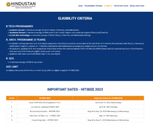 Hindustan Institute of Technology and Science Engineering Entrance Examination – 2023